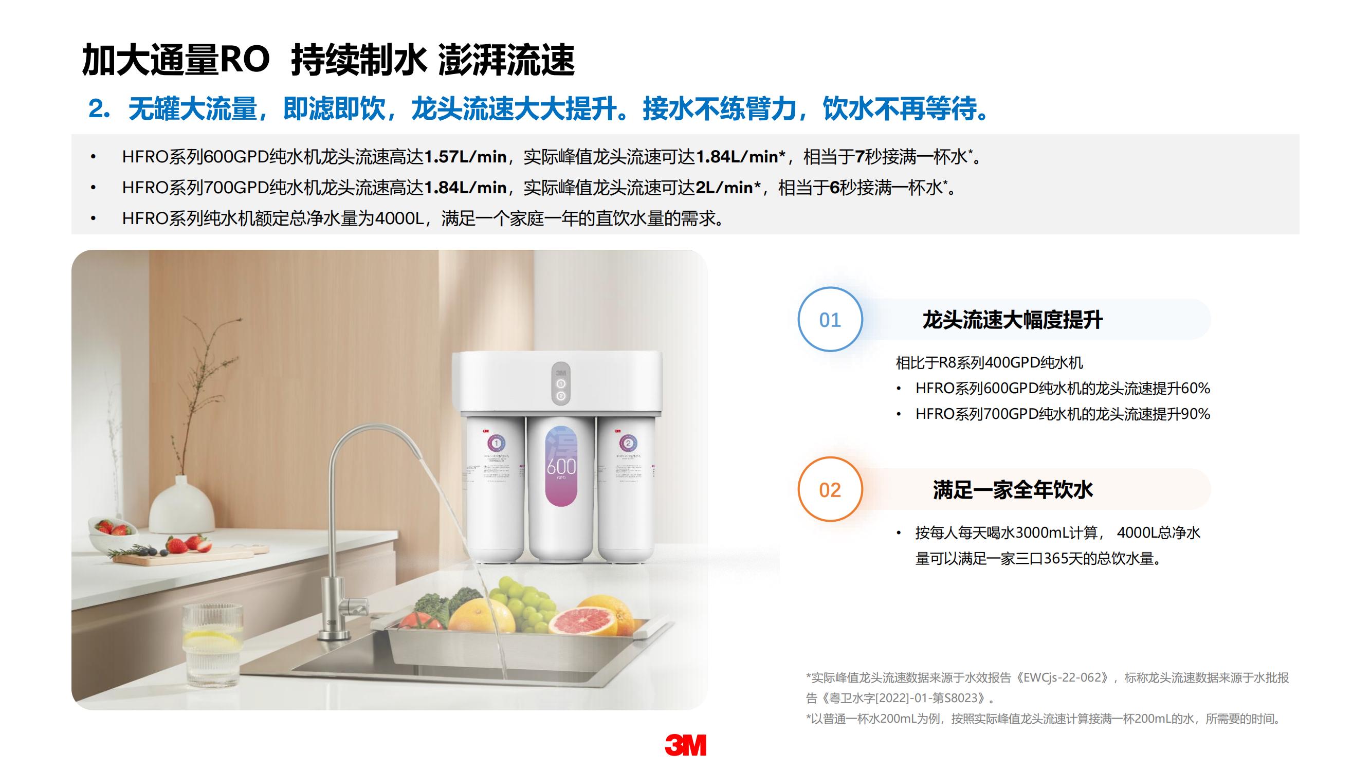 HFRO-H6 H7系列大通量纯水机产品介绍_2022.03.09_02.jpg
